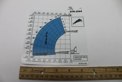 Genie Part # 09.4618.1661GT – Load Chart