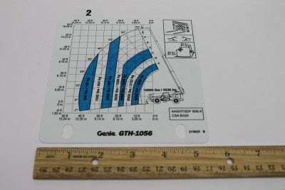 Genie Part # 215625GT – Load Chart