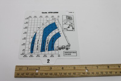 Genie Part # 215626GT – Load Chart