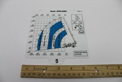 Genie Part # 215629GT – Load Chart