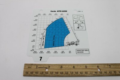Genie Part # 215631GT – Load Chart