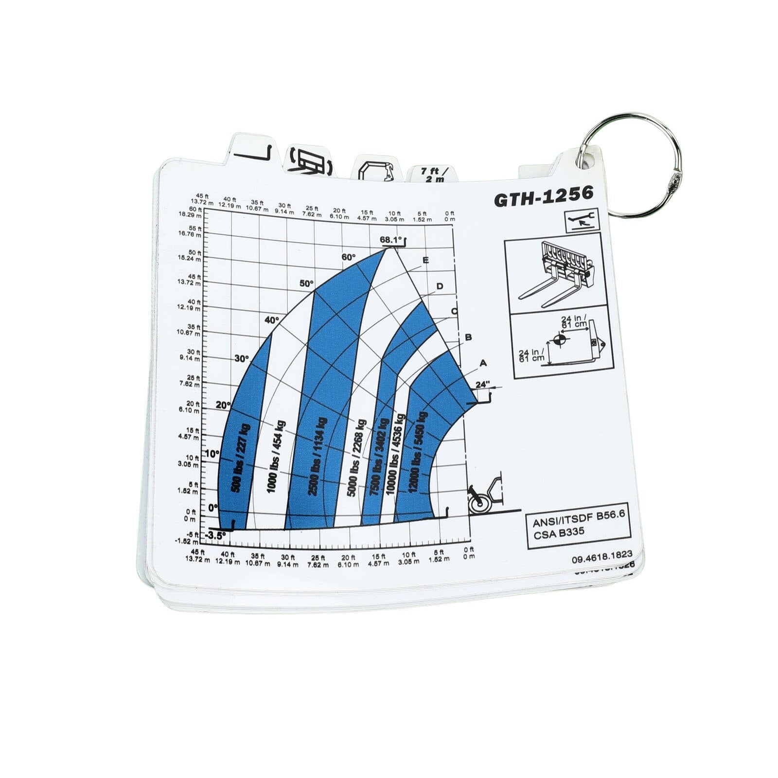Genie Part # 55.0700.0145GT – Load Chart Kit