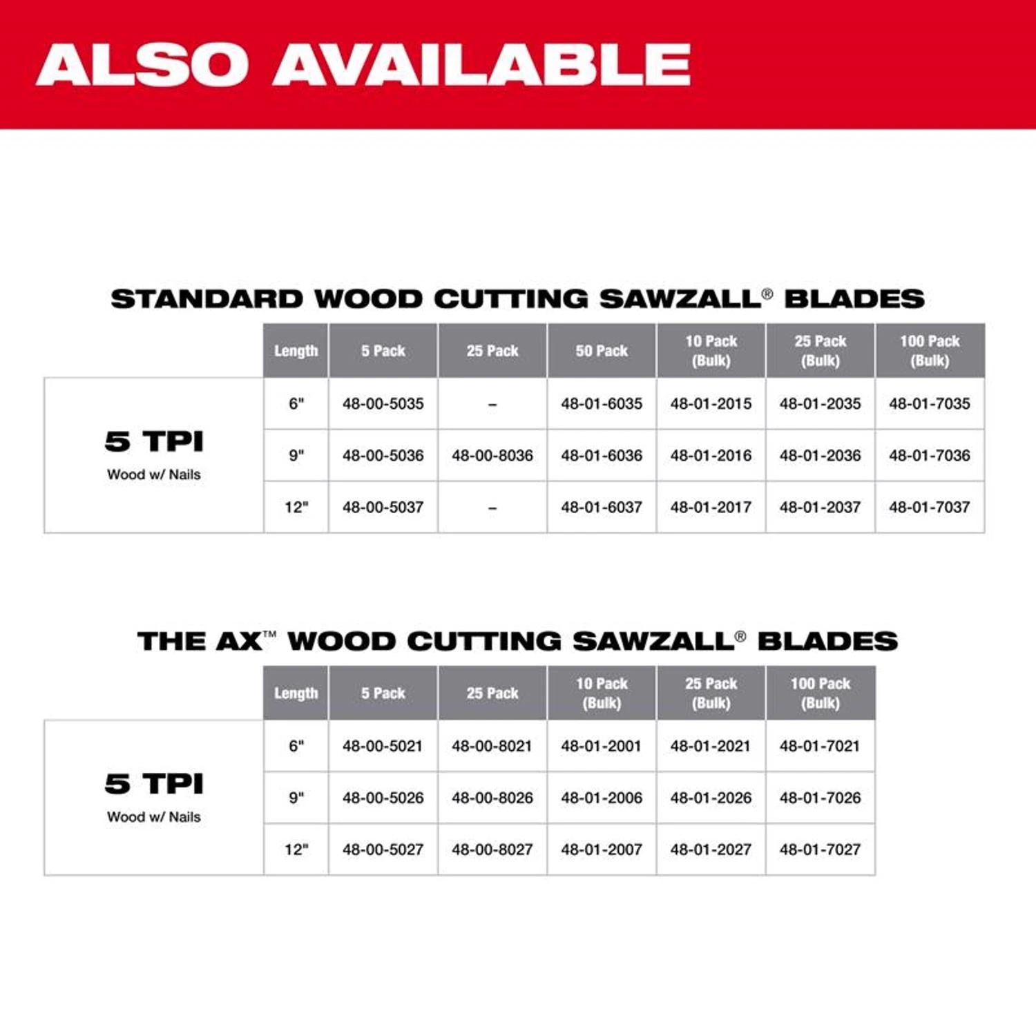 Sawzall Nail-Cutting Reciprocating Saw Blade, 5 TPI, 6 In., 5-Pk.