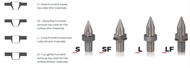 Thermal Drill Bit 5/16"-18 Thread Formtap, #8 Collet, .100 Material Thickness, 2500 RPM Speed, 2 Power (hp.) UNC Coarse Threads FT5/16UNC