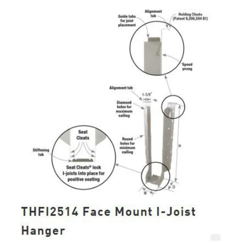 MiTek Face Mount I-Joist Hangers2-5/8 x 9.5 (THFI2595)
