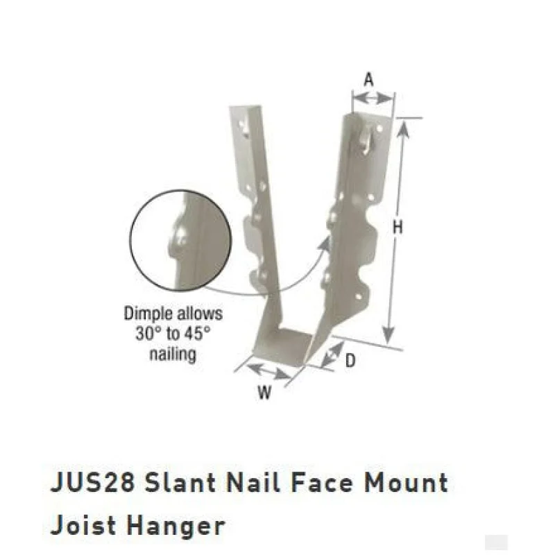 MiTek Galvanized Face-Mount Joist Hanger for 2×8 Nominal Lumber (JUS28)